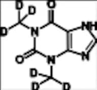 Theophylline-d6 (Dimenhydrinate EP Impurity A-d6, Diprophylline EP Impurity B-d6)