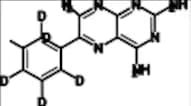 Triamterene-d5