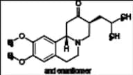 Tetrabenazine