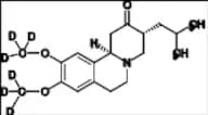 Tetrabenazine-d6 (Deutetrabenazine)