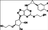 Ticagrelor