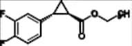 Ticagrelor Impurity 56