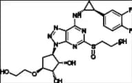 Ticagrelor Sulfoxide (Mixture of Diastereomers)