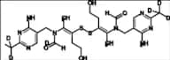 Thiamine Disulfide-d6