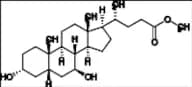 Ursodeoxycholic Acid EP Impurity G (Chenodeoxycholic Acid EP Impurity G)