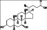 Ursodiol (Ursodeoxycholic Acid)