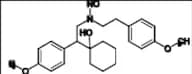 N-Nitroso Venlafaxine EP Impurity H (Mixture of Diastereomers)