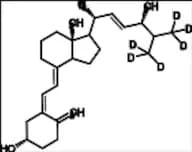 Ergocalciferol (Vitamin D2)-d6