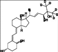 25-Hydroxy Ergocalciferol-d6