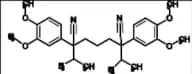 Verapamil EP Impurity P (Mixture of Diastereomers)