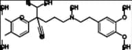 Verapamil HCl