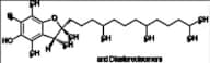 All-rac-alfa-Tocopherol EP Impurity B