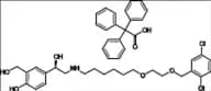 Vilanterol Impurity 7 Triphenylacetate