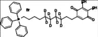 Visomitin-d8