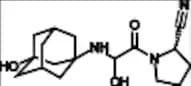Vildagliptin Impurity 5