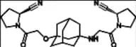 Vildagliptin Impurity 13