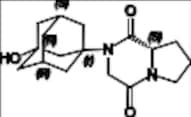 Vildagliptin Impurity 79 (S-Isomer)