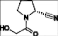 Vildagliptin Impurity 57