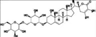 Withanoside V