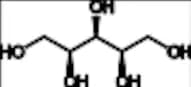 Xylitol