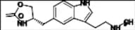 Zolmitriptan EP Impurity G (Zolmitriptan USP Related Compound A, N-Desmethyl Zolmitriptan)