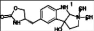 Zolmitriptan Impurity 10 Iodide (Mixture of Diastereomers)
