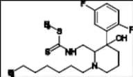 ZZR Impurity 68