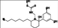 ZZR Impurity 101