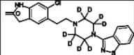 Ziprasidone-d8