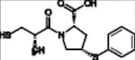 Zofenoprilat