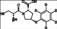 Zofenoprilat-d5