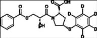 Zofenopril-d5 (Thiophenyl-d5)