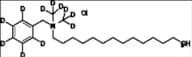 Zephirol Impurity 4-d11 Chloride