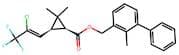 Bifenthrin certified