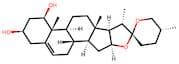 Ruscogenin