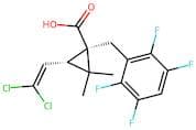Transfluthrin