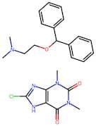 Dimenhydrinate