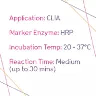 SermunLux active 50