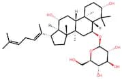 Ginsenoside Rh4