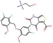 Linzagolix choline