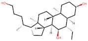 BAR 501 impurity