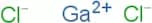 Gallium (II) Chloride