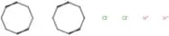 Bis(1,5-cyclooctadiene)diiridium(I) dichloride