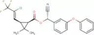 γ-Cyhalothrin 10ng/?L in acetonitrile