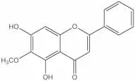 Oroxylin a