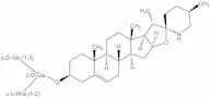 Α-solasonine