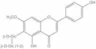 Spinosin