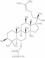Notoginsenoside r2
