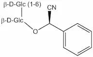 Amygdalin