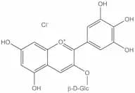 Delphinidin 3-glucoside chloride